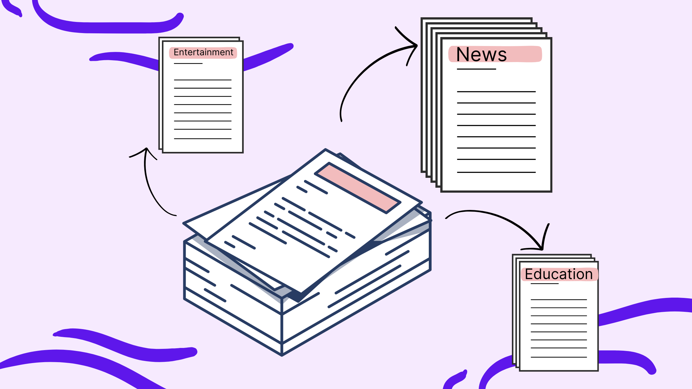 text classification Google NLP API tutorial mlforseo