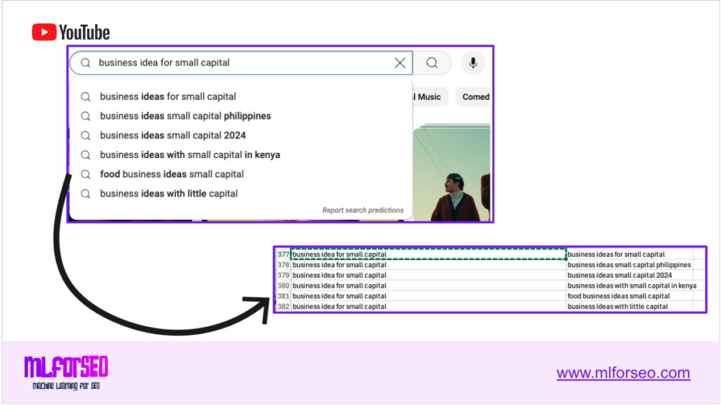 How to get YouTube Search Autocomplete Keywords from a list of seed keywords - demonstration of approach, MLforSEO
